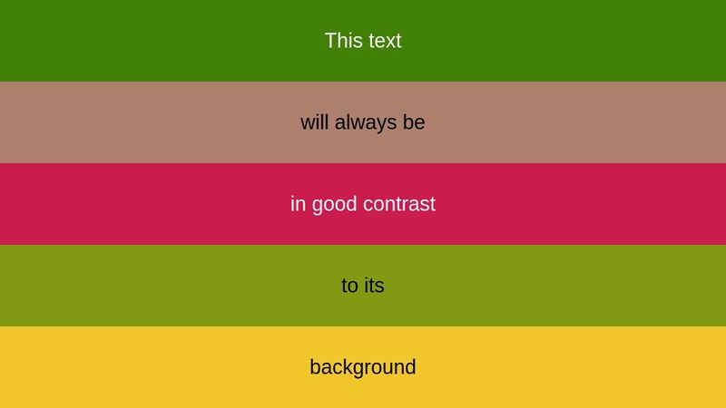 Text Colour Contrast