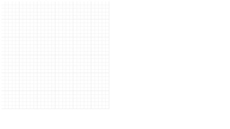 CSS Gradient graph paper
