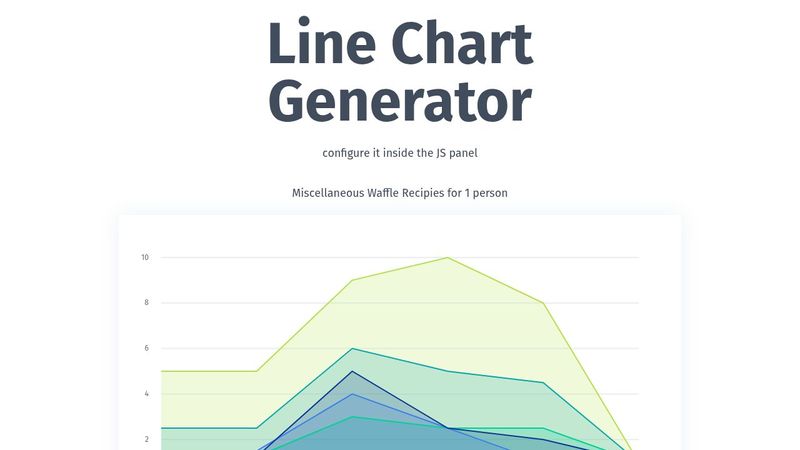 Generate SVG Line Chart