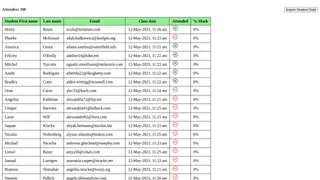 Sticky Table Headers with CSS