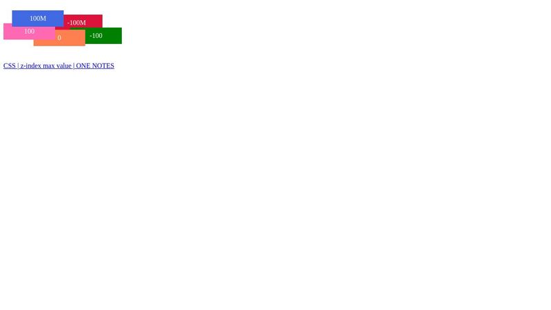 css-z-index-max-value