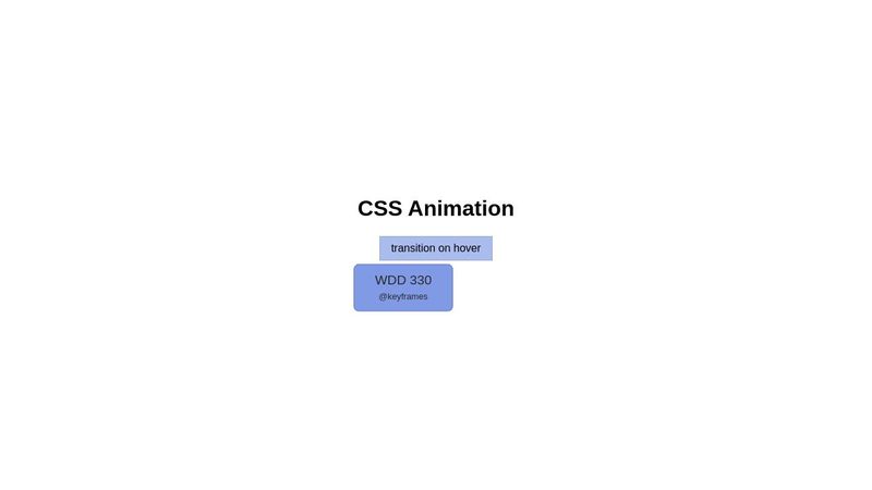 🔒 CSS Animation