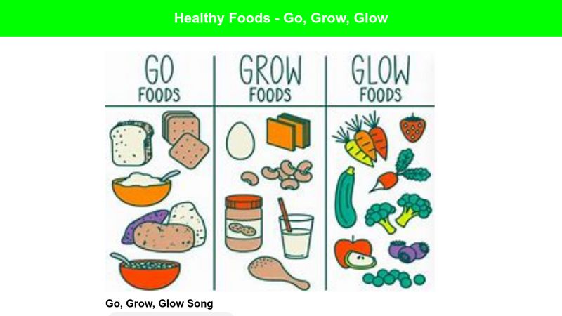 GO, GROW & GLOW (PURA)