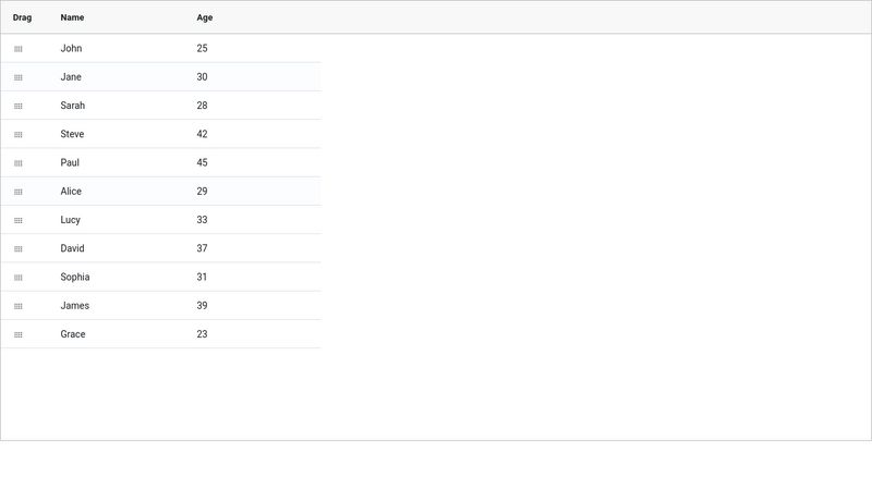 ag-grid-drag-and-drop-multiple-rows