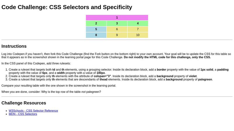 Code Challenge: CSS Selectors & Specificity