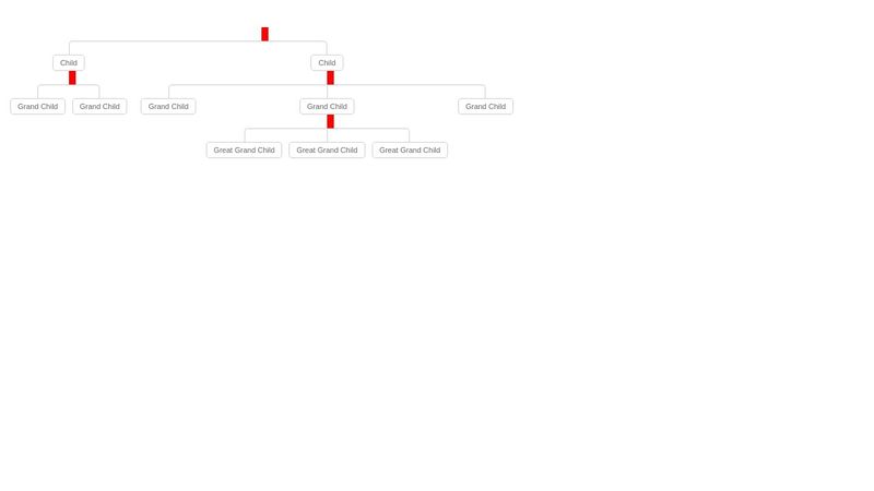 CSS3 Tree Family V01