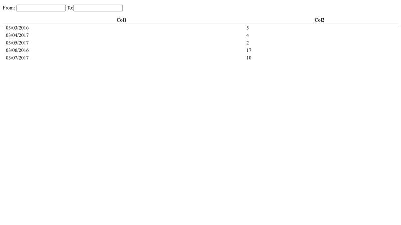 date-range-picker