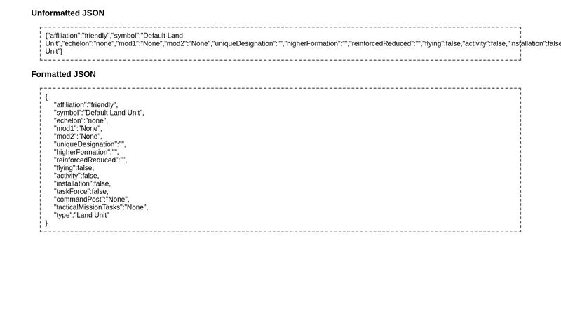 Display JSON in pre tags