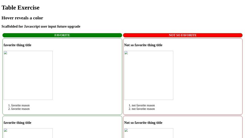 Exercise: HTML Tables