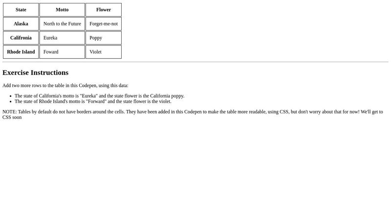 Exercise: HTML Tables