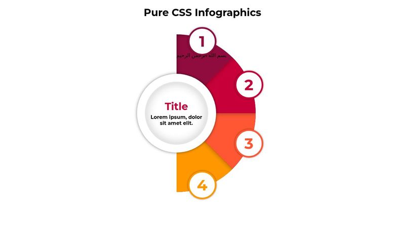 Pure CSS Infographics