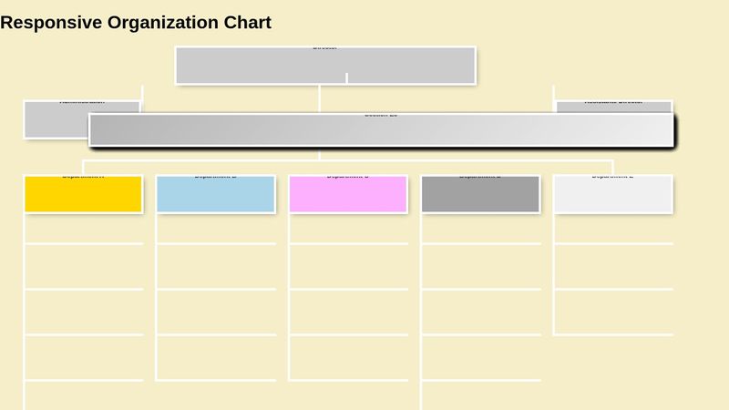 Responsive Organization Chart
