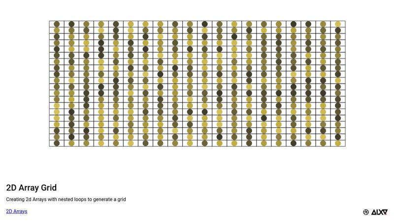 2D Array Grid