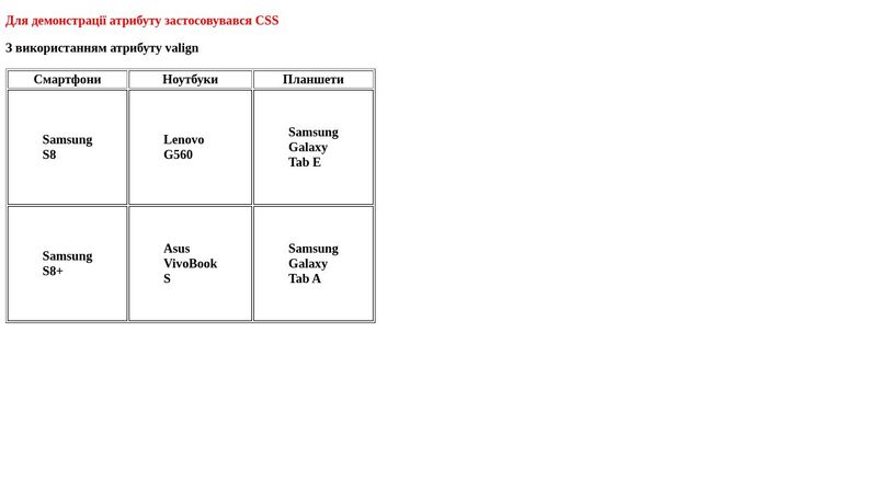 Col_valign_css_in_ua
