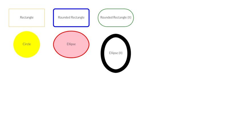 Drawing Shapes in Two.js