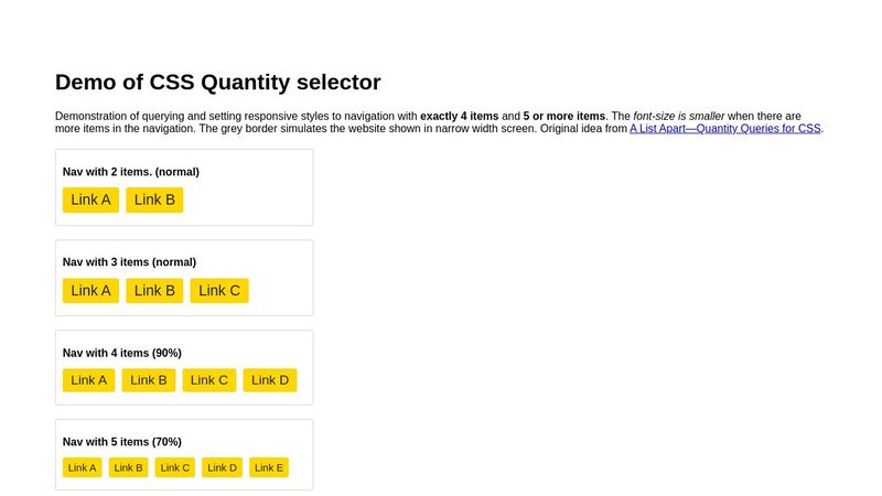 Demo of CSS Quantity selector