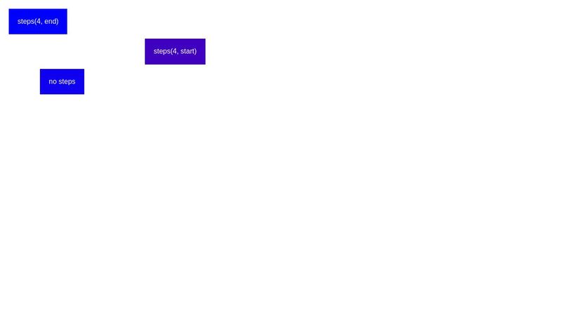CodePen - A Pen by Team CSS-Tricks