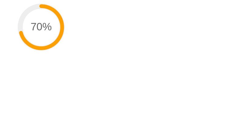 SVG percentage circle with css keyframes animation - complete example