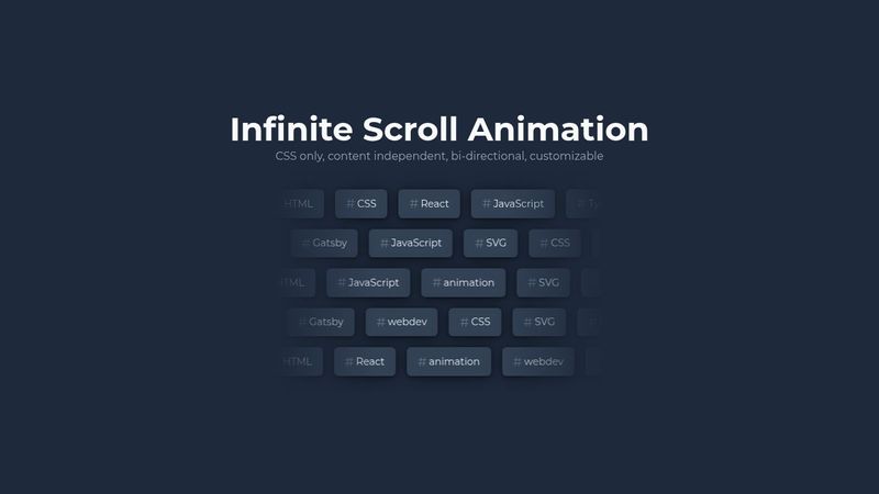 Infinite Scroll Animation | Nothing4us