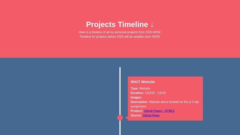 Building a Vertical Timeline With CSS and a Touch of JavaScript