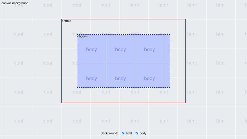 html, body, background