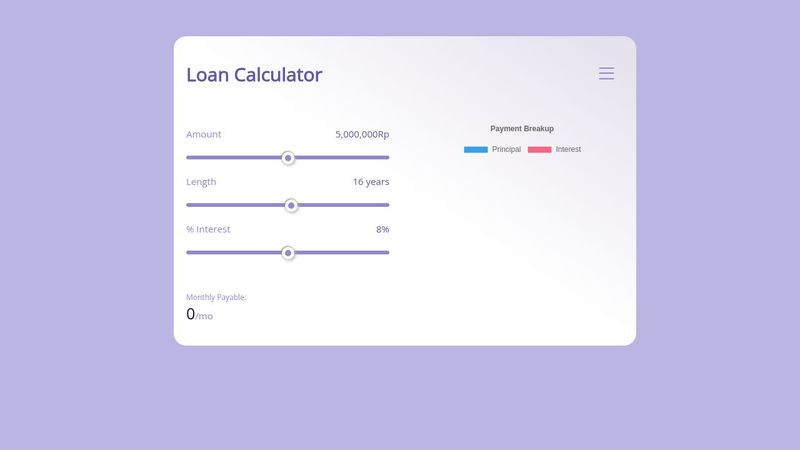 Loan Calculator using chart.js