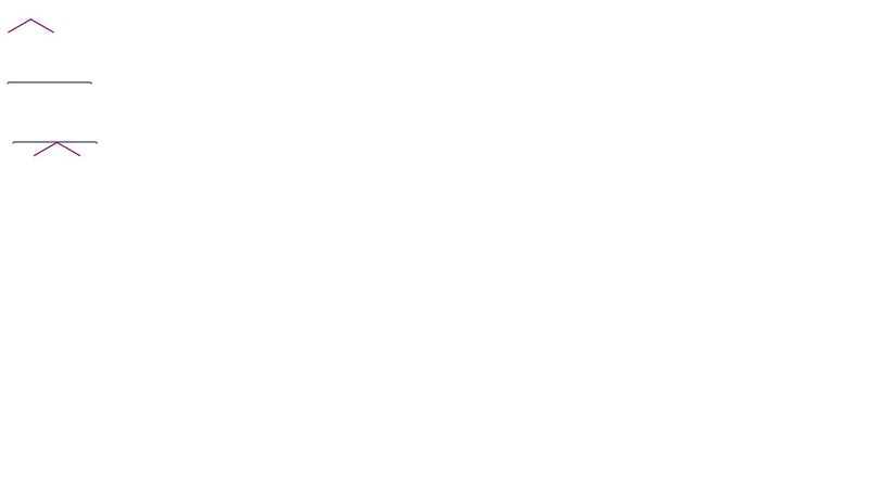 How to Draw a Line in CSS
