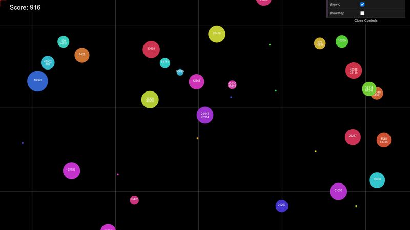 Agar.io Map 