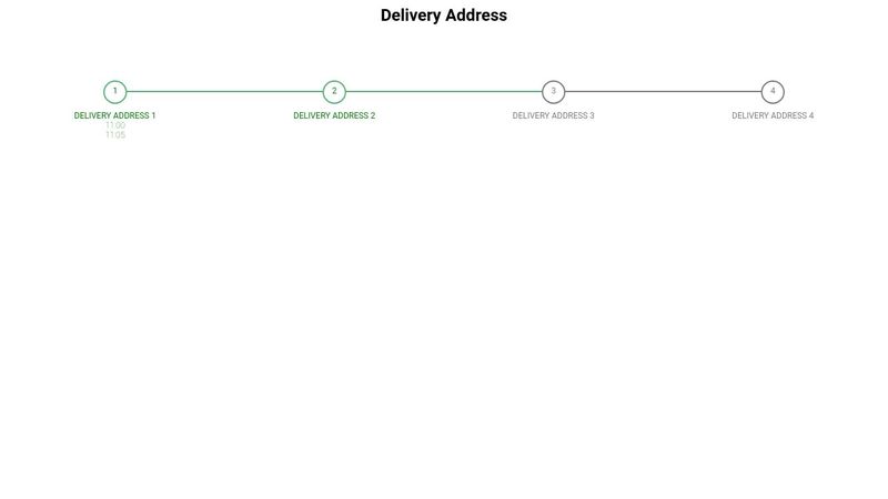 Vertical stepper using CSS
