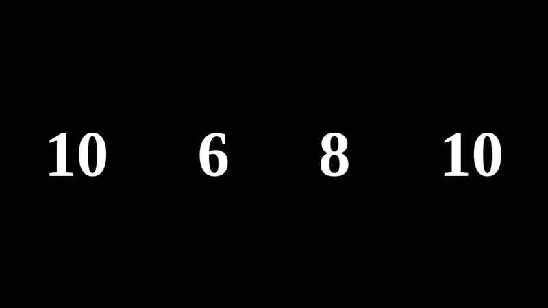 Animated Number Counter with Vanilla JavaScript