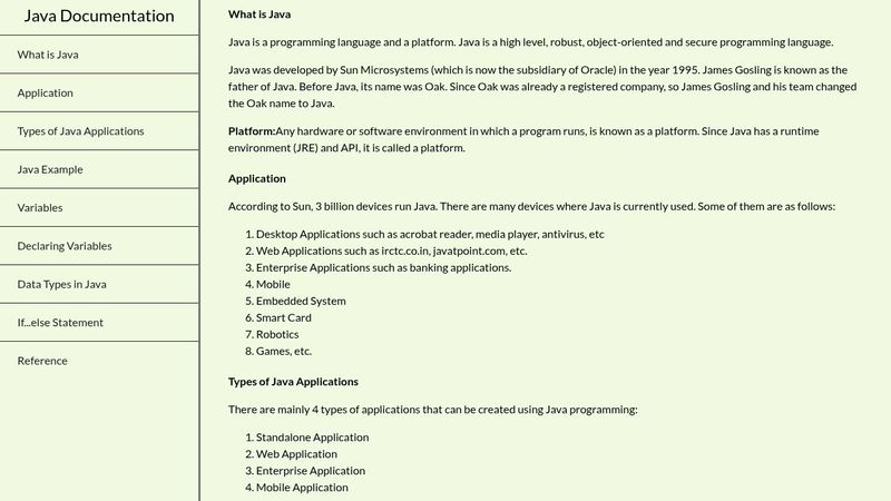 Java Documentation Page