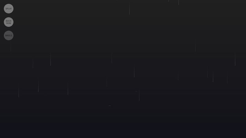 CSS Rain Effect