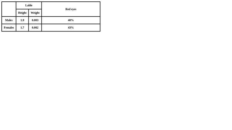 Table 2