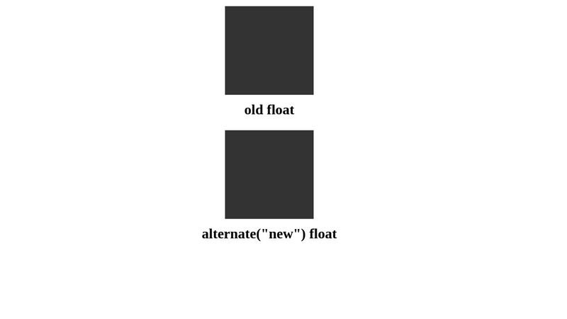 Float CSS for Animate.css
