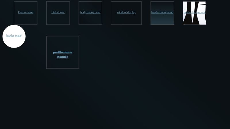 CSS profile change