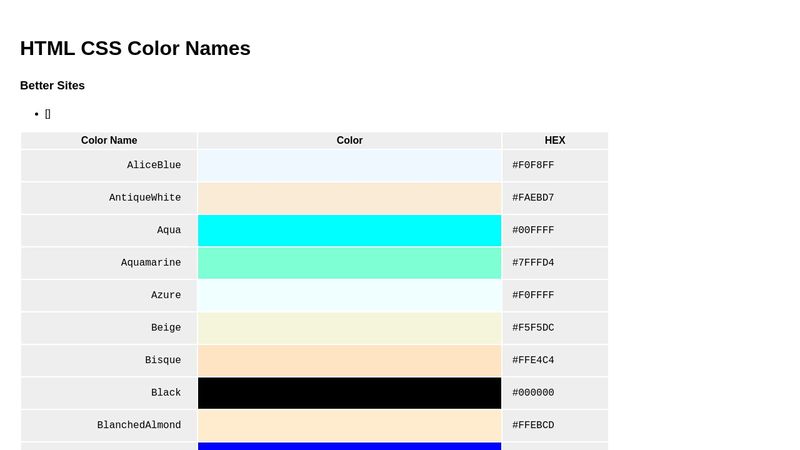 CSS HTML Color Names