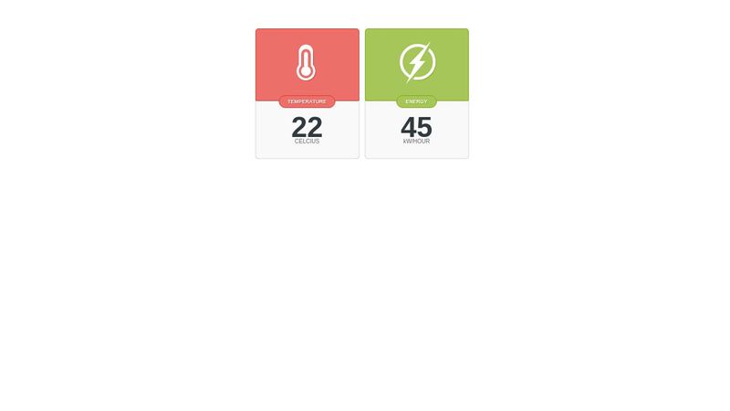 Pure CSS Temp Energy Dashboard