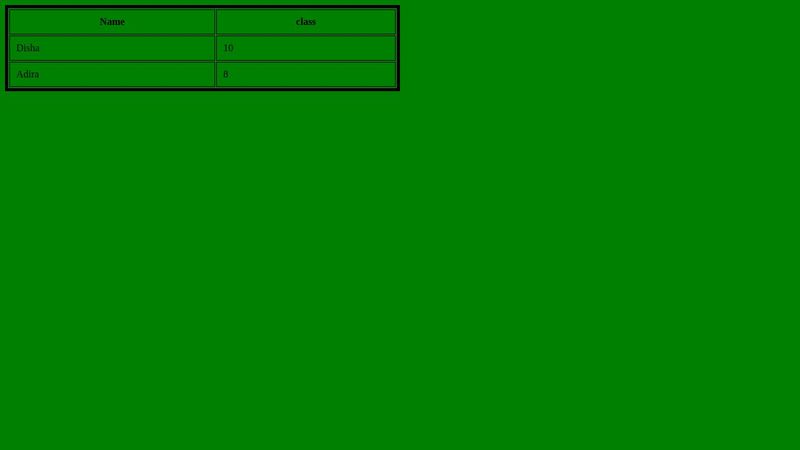 table_overview