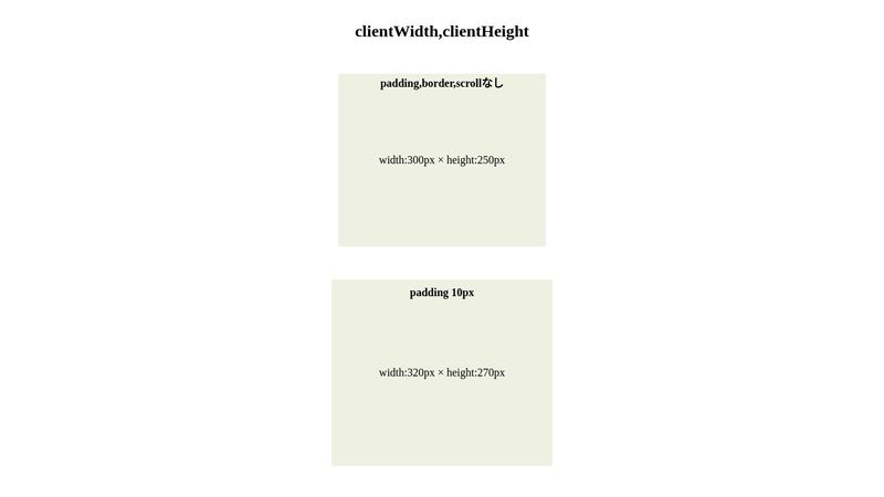 jQuery Width and Height of HTML Element - Examples - TutorialKart