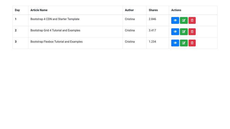 Bootstrap 4 Table with Buttons