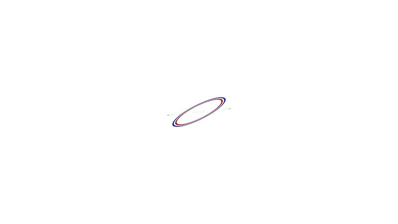 Rotate Animation CSS