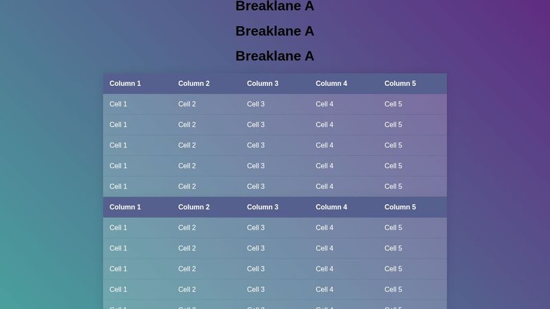 Pure CSS Table Highlight (vertical & horizontal)