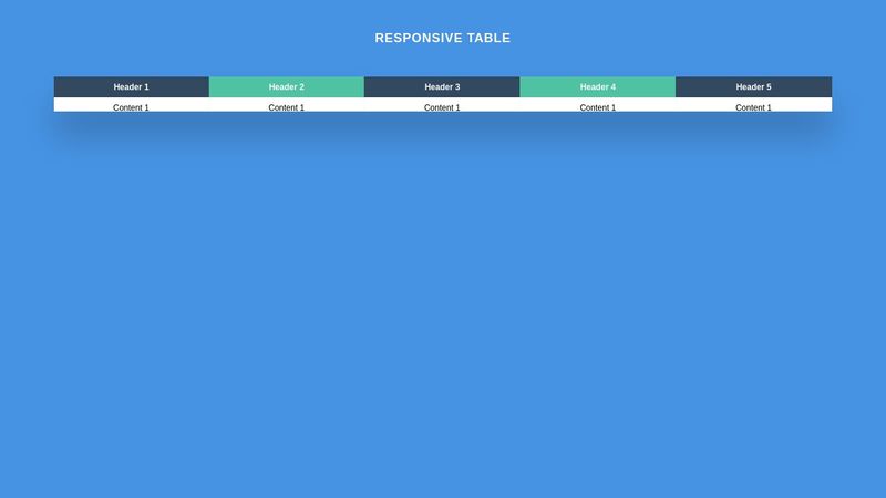 Responsive Table HTML and CSS Only