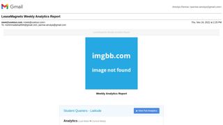 Codepen analytics report temp