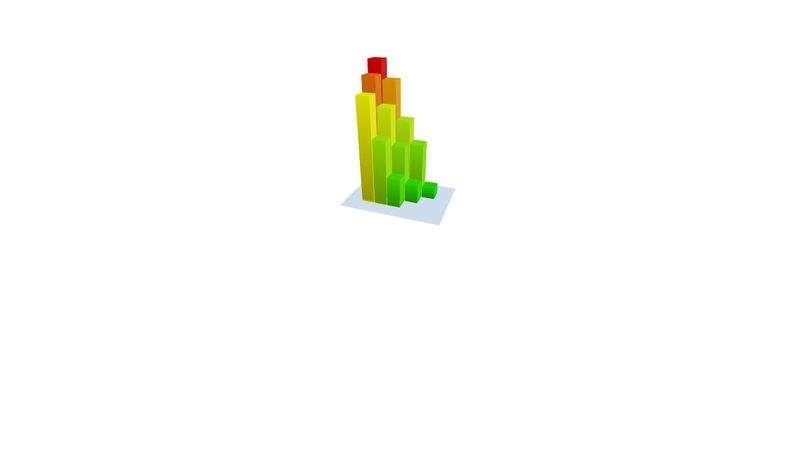 3D Heat Map - DyNJEVZ 800 