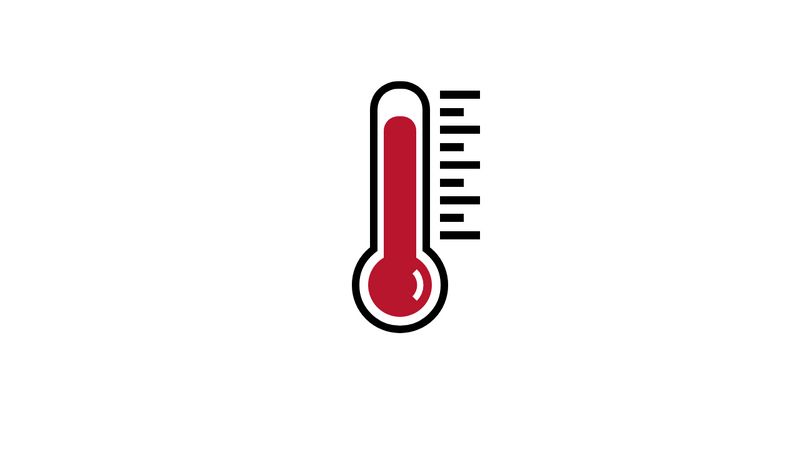 pure CSS responsive thermometer