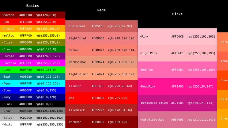 CSS colors