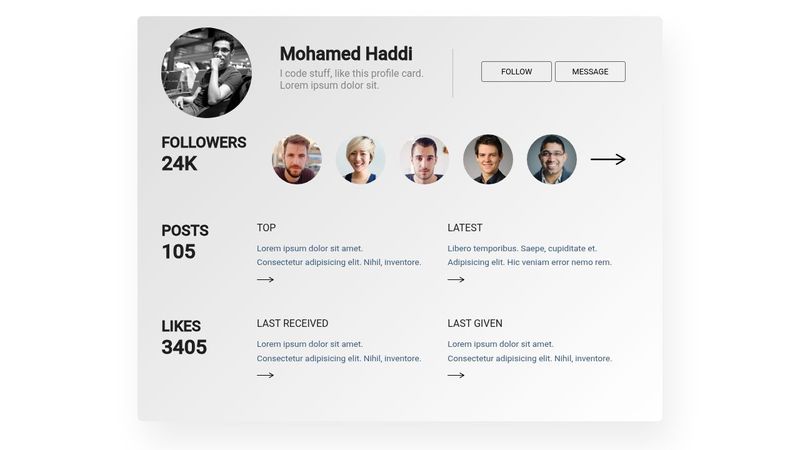 My Responsive Profile Card (Grid Layout)