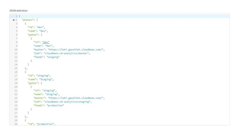 JSON Code Editor
