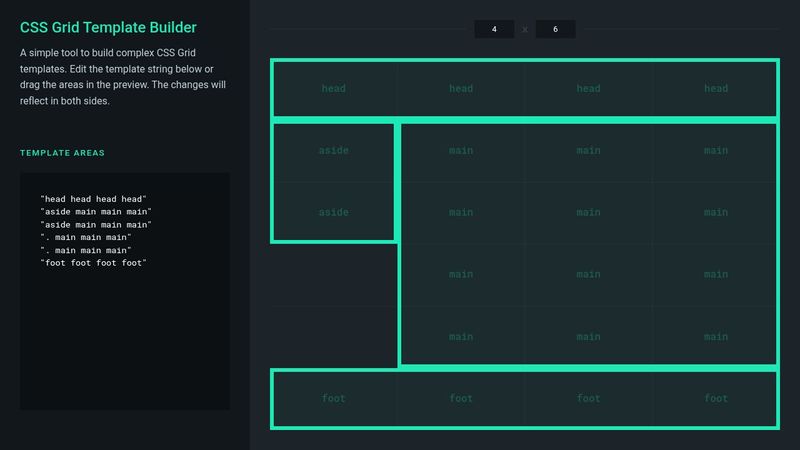 CSS Grid Template Builder